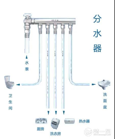 排水工程施工图