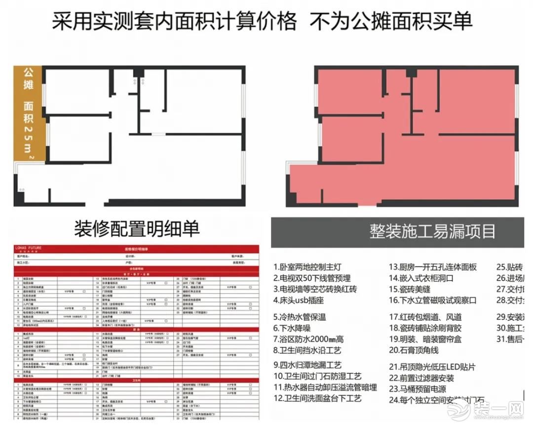 大连未来家装饰宣传图