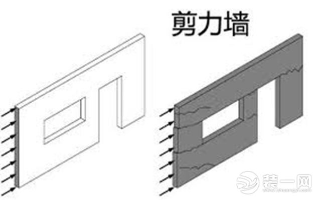 剪力墙示意图