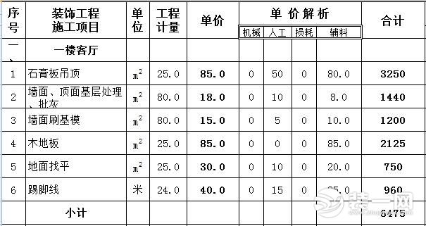 小跃层装修全包预算表