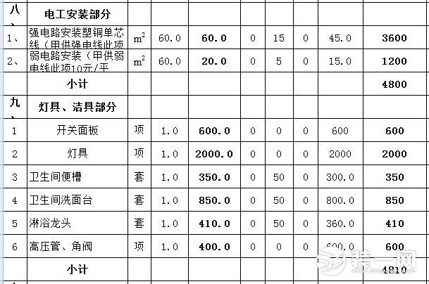 小跃层装修全包预算表