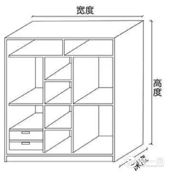 定制家具验收工艺