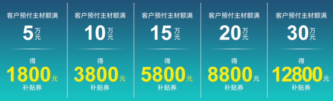 业之峰装饰联合分众传媒全国发放亿元装修补贴金品牌补贴