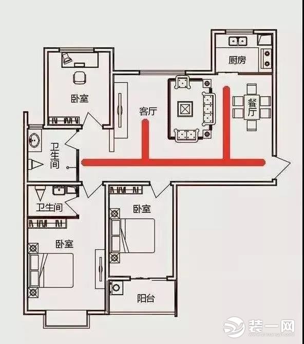 家居动线设计图