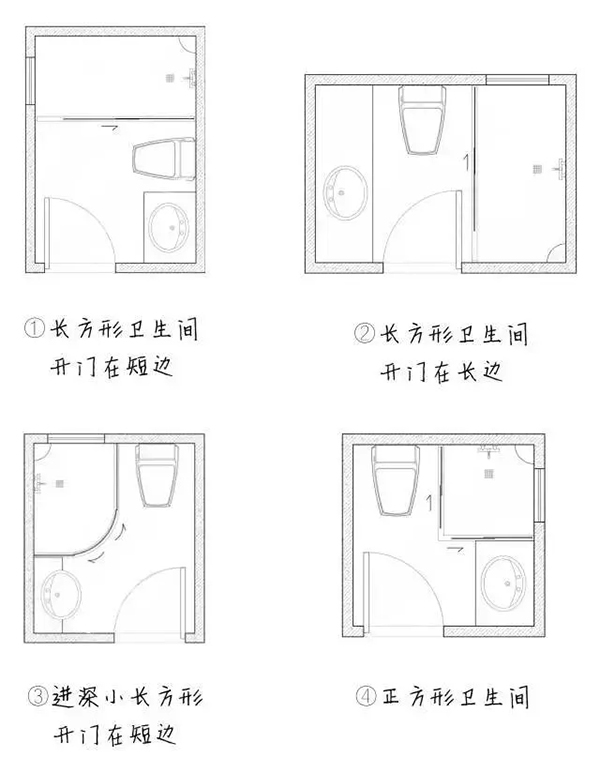 卫生间合理布局设计效果图