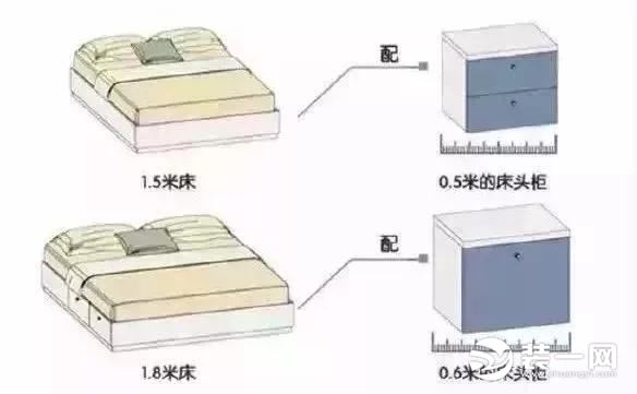 卧室装修