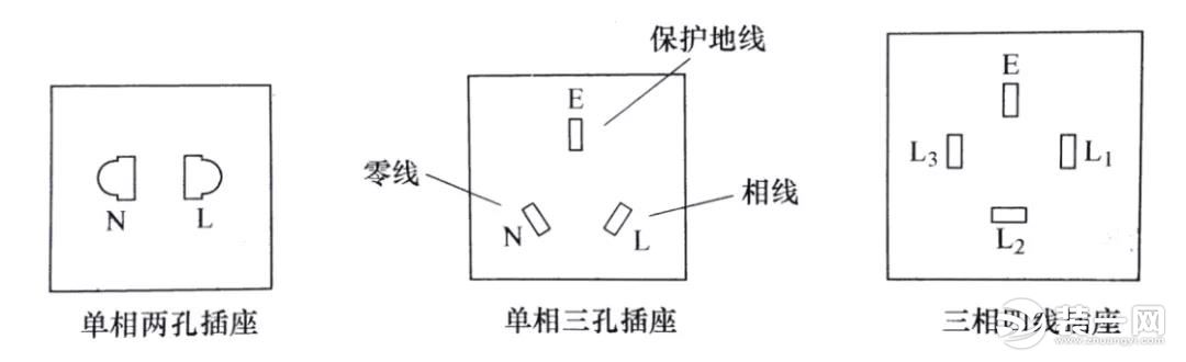 插座图