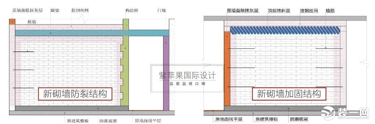 基础工程施工细节图