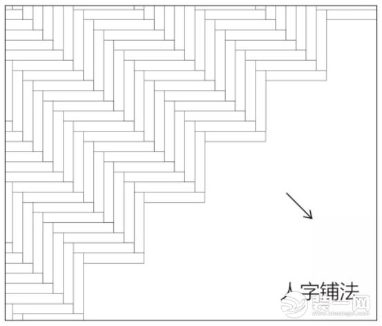 木地板铺贴方法