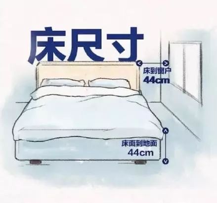 床尺寸效果图