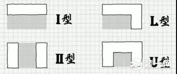 5平米厨房装修设计图