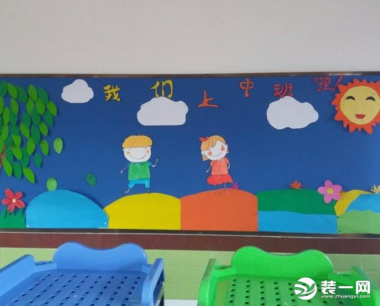 幼儿园主题墙饰设计效果图