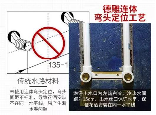 德雕装饰连体弯头工艺