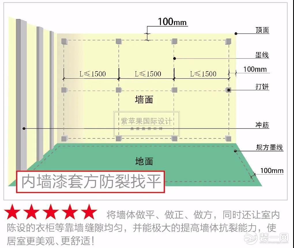 油工施工图