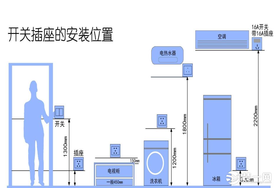 郑州美巢装饰精艺良工 工艺升级金典3.0全新上线