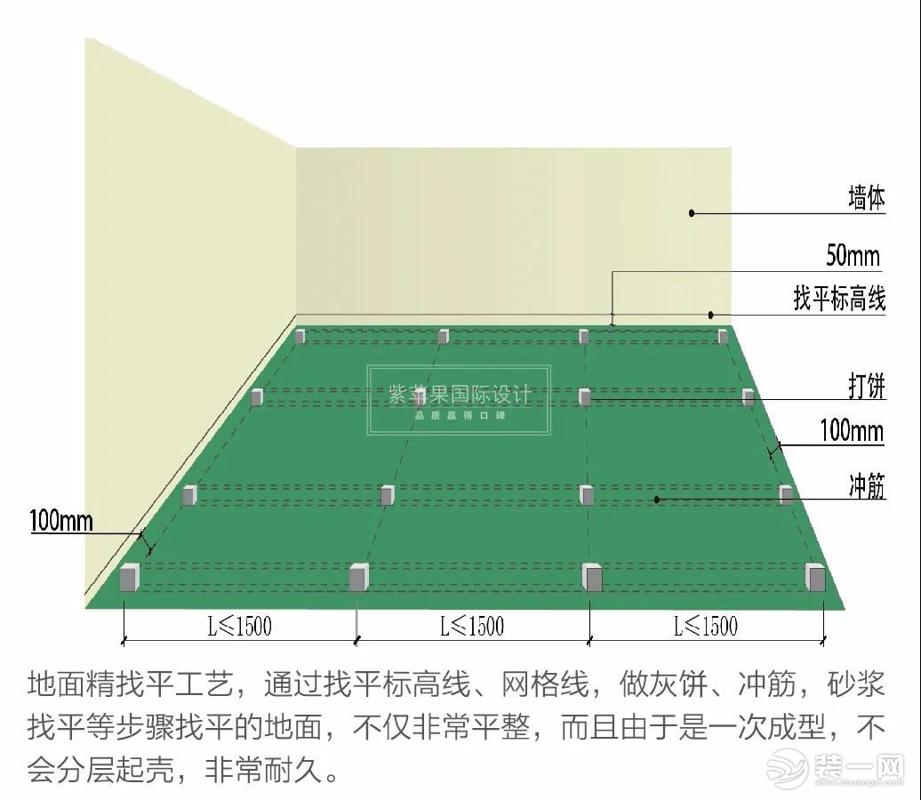 泥工工艺施工图