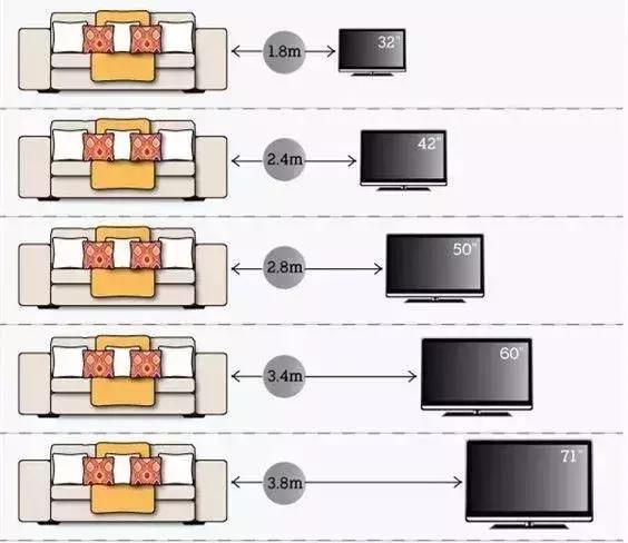 电视背景墙设计效果图