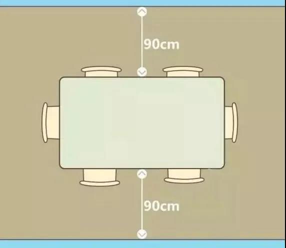 餐桌与过道尺寸设计效果图