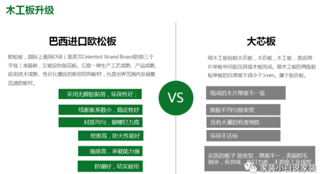 北京今朝装饰标杆工程效果图