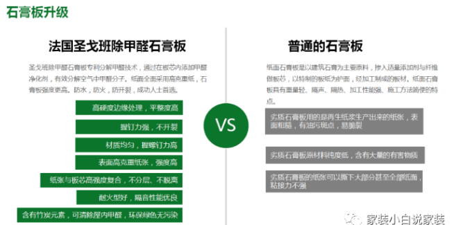 北京今朝装饰标杆工程石膏板升级效果图