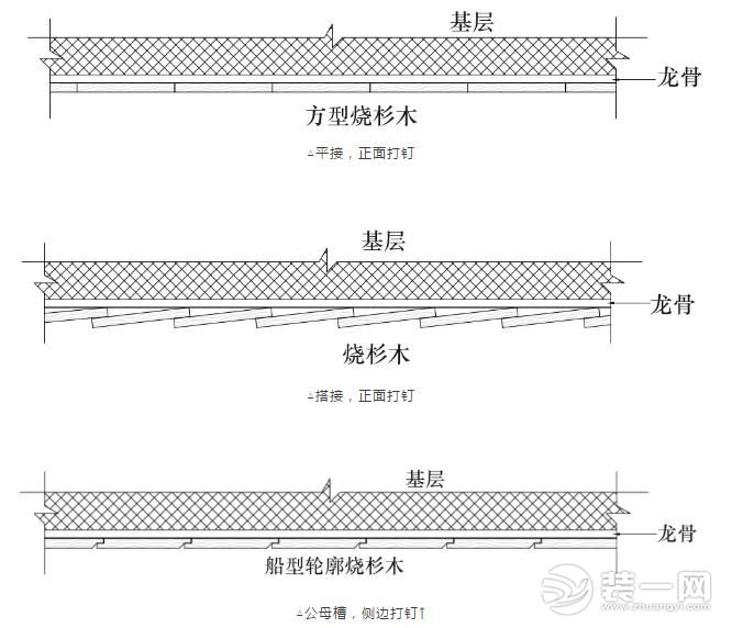 烧杉木安装工艺图