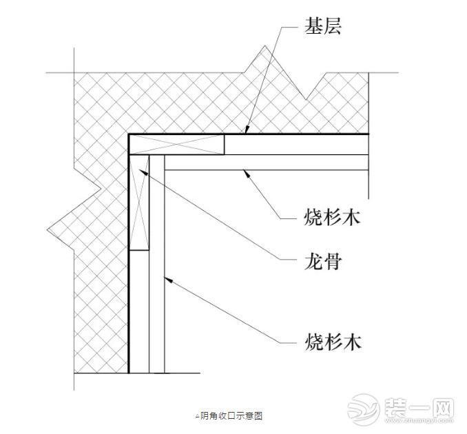 烧杉木安装工艺图