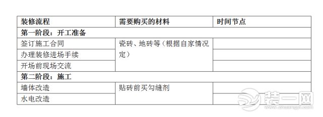 装修设计图