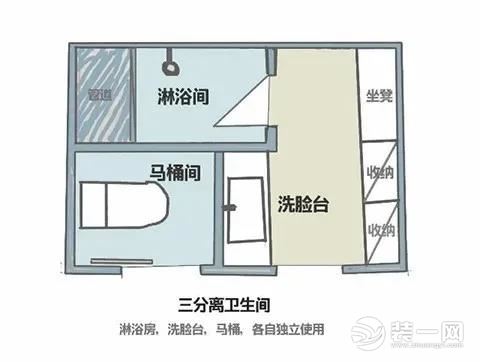 小卫生间三分离布局设计效果图