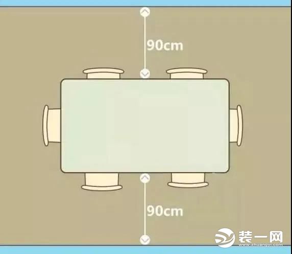 家具尺寸标准示意图