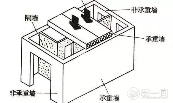 装修施工图