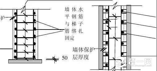 装修施工图