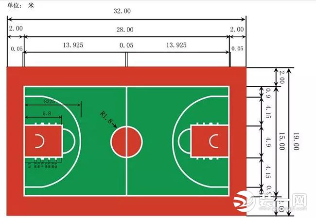 篮球场设计尺寸图