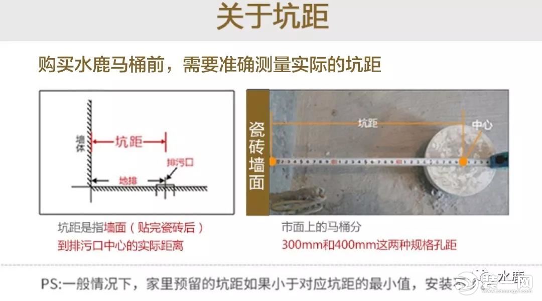 廚衛(wèi)裝修注意事項