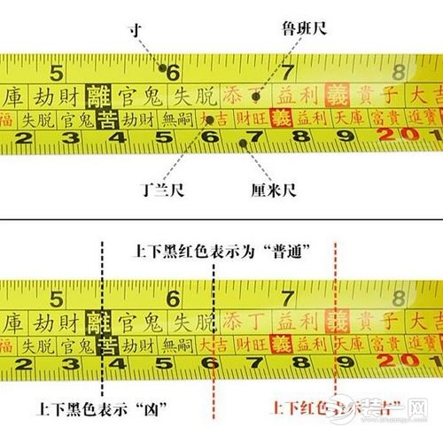 温州装修网鲁班尺吉数对照表