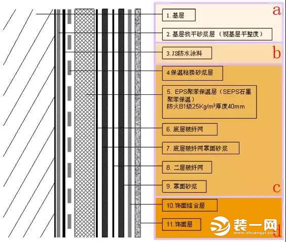 东易日盛23年工艺专利，用力说话，为品质代言