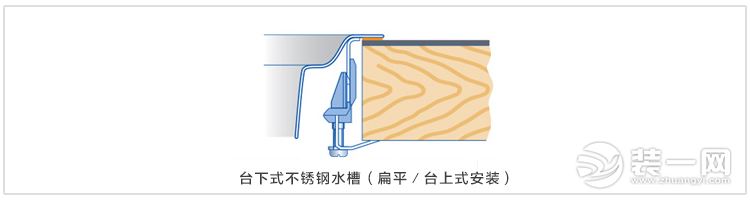 厨房水槽