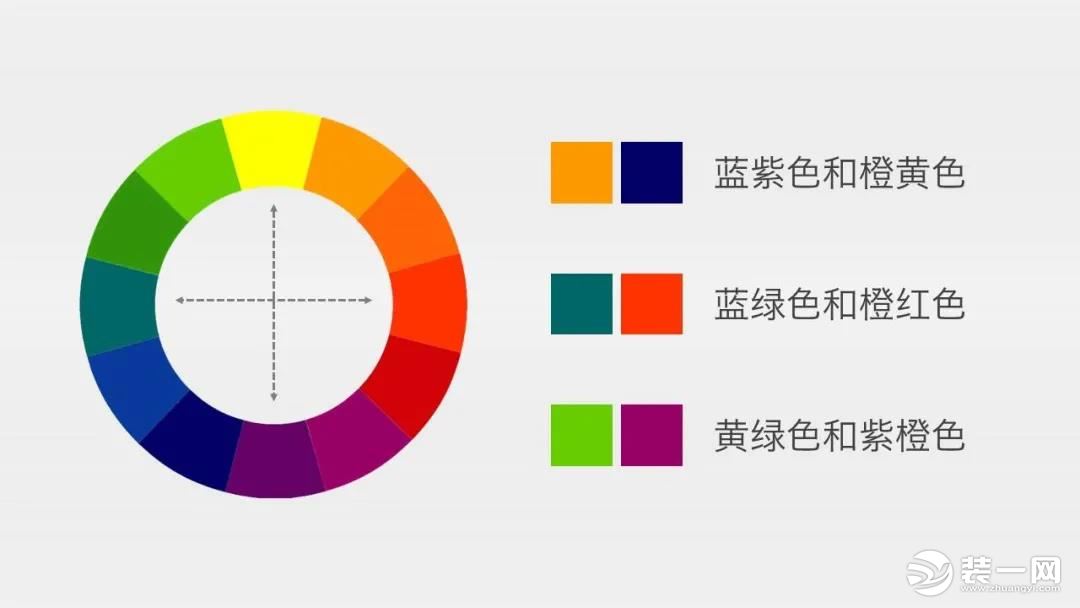 最全家裝配色技巧來啦 看完趕緊收藏裝修一定用得上