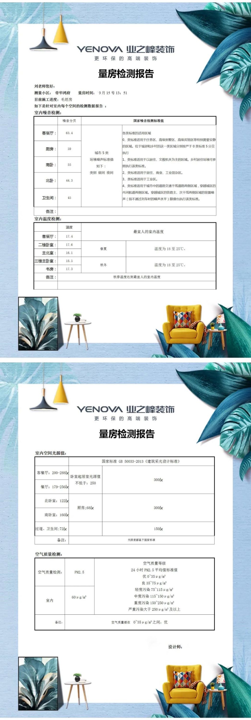 业之峰的环保量房检测报告