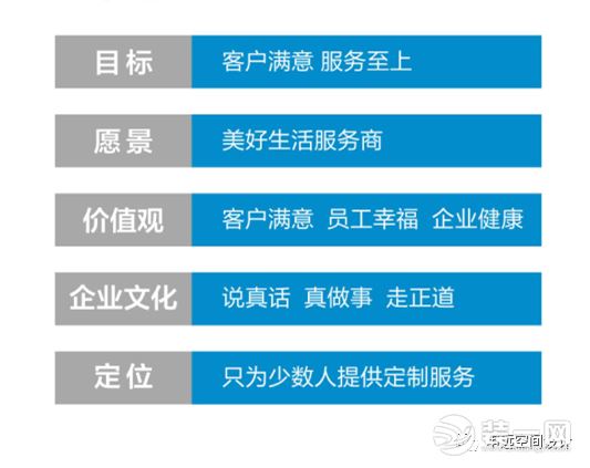 2021上海申远集团合作企业招商大会，等的就是你!