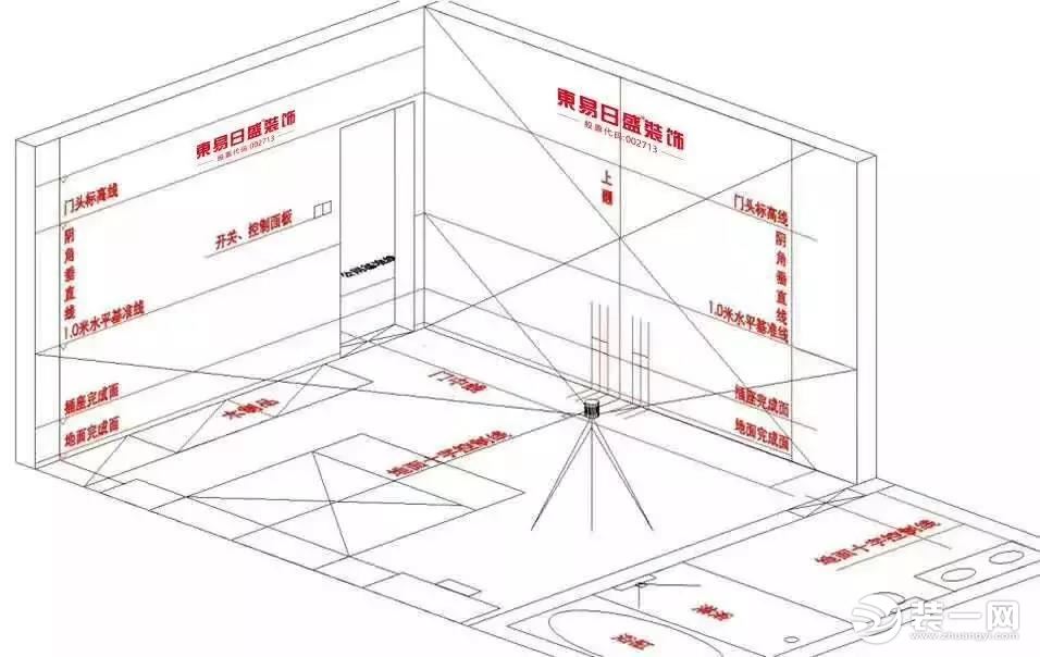 无锡东易日盛装饰：了解装修第一步，先从施工工地开始!