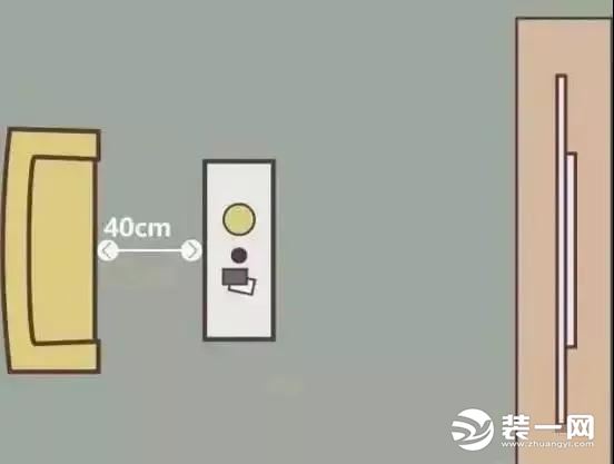 家具尺寸效果图