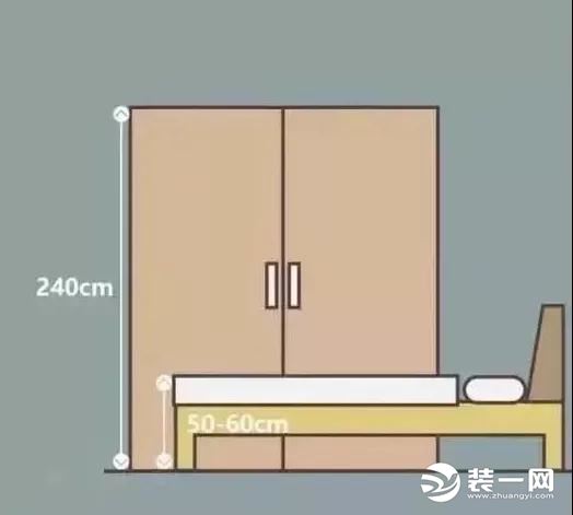家具尺寸效果图