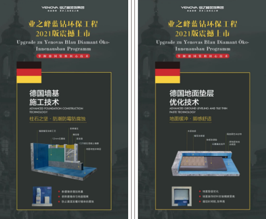 业之峰蓝钻环保工程