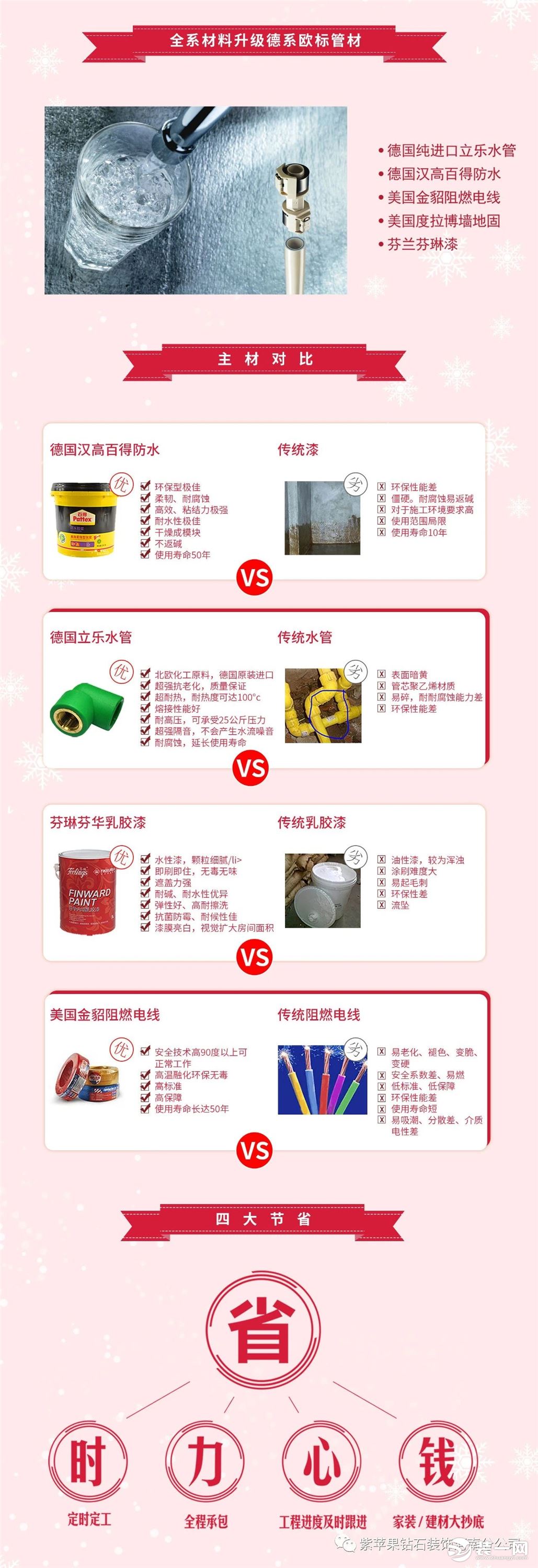 pg游戏双喜临门注册开户 店面全新升级 | 郑州紫苹钻石装饰家装感恩庆典