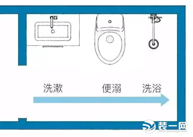 创意卫生间设计图