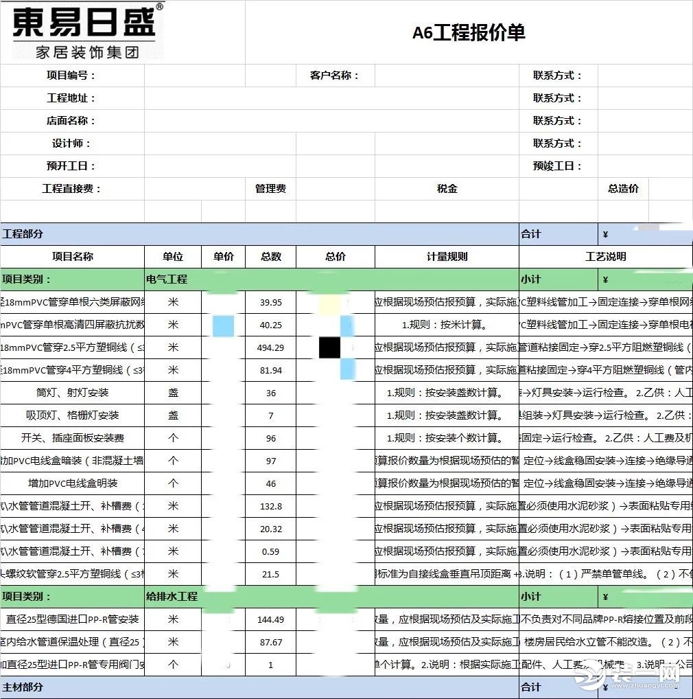 东莞东易日盛装饰DIM+科技示意图