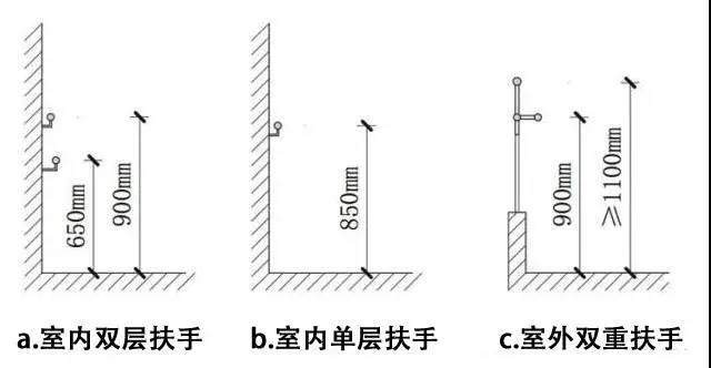 扶手的安装高度