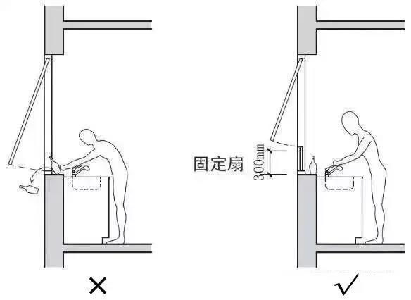 窗下部留出一定高度的固定扇