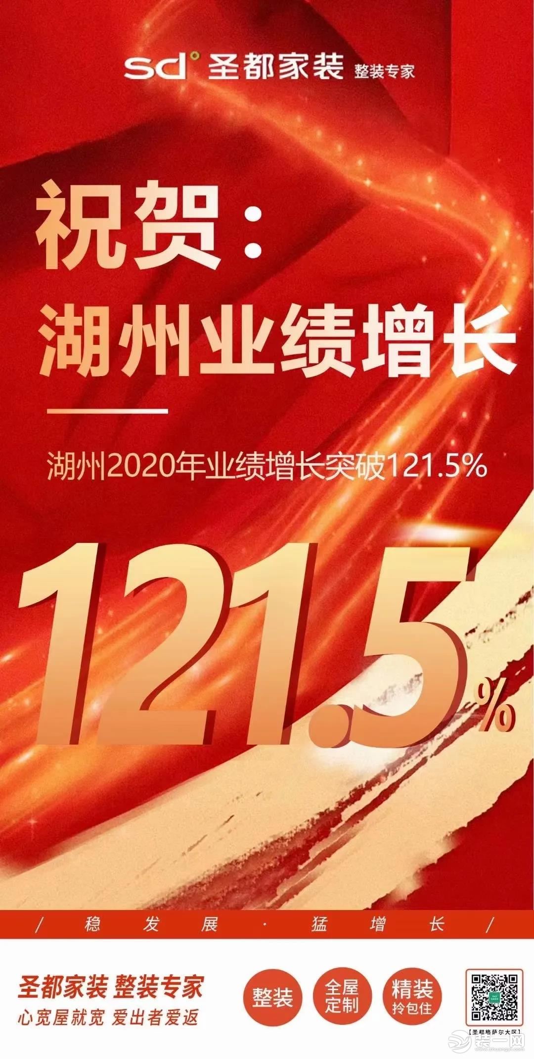 湖州圣都装饰公司2020年好评如潮