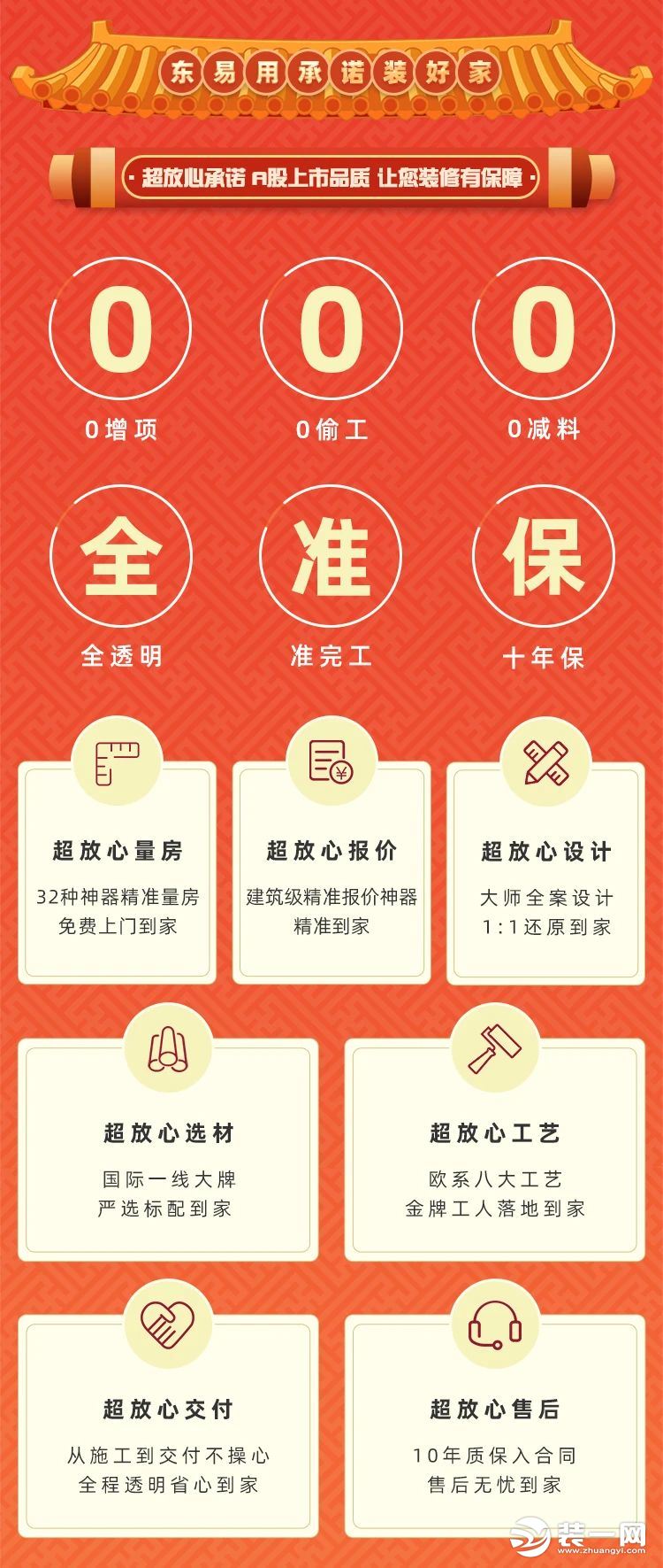 过年装修不打烊，重庆东易日盛第12届家装庙会来袭